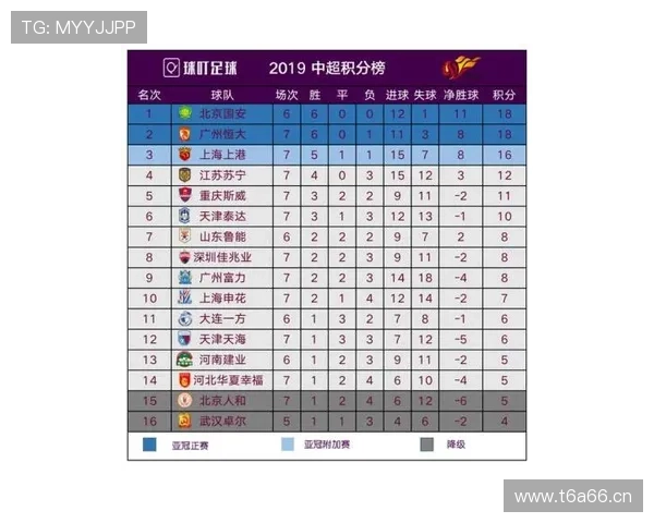 中超精彩对决全程在线直播最新赛程实时观看指南 - 副本 - 副本 - 副本