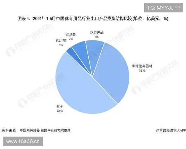 体育球队数据分析与战绩追踪：揭示表现背后的关键因素与趋势 - 副本 (2) - 副本