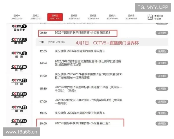 全方位体育赛事平台：实时比分直播、赛程安排与深度分析尽在掌握 - 副本 - 副本